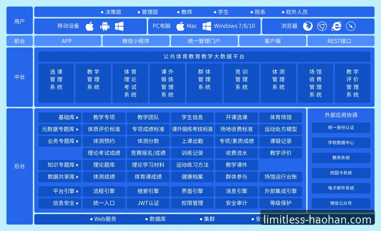 体育app功能全面使用指南 浩瀚体育平台App功能全面解析:从下载到精通的完整指南