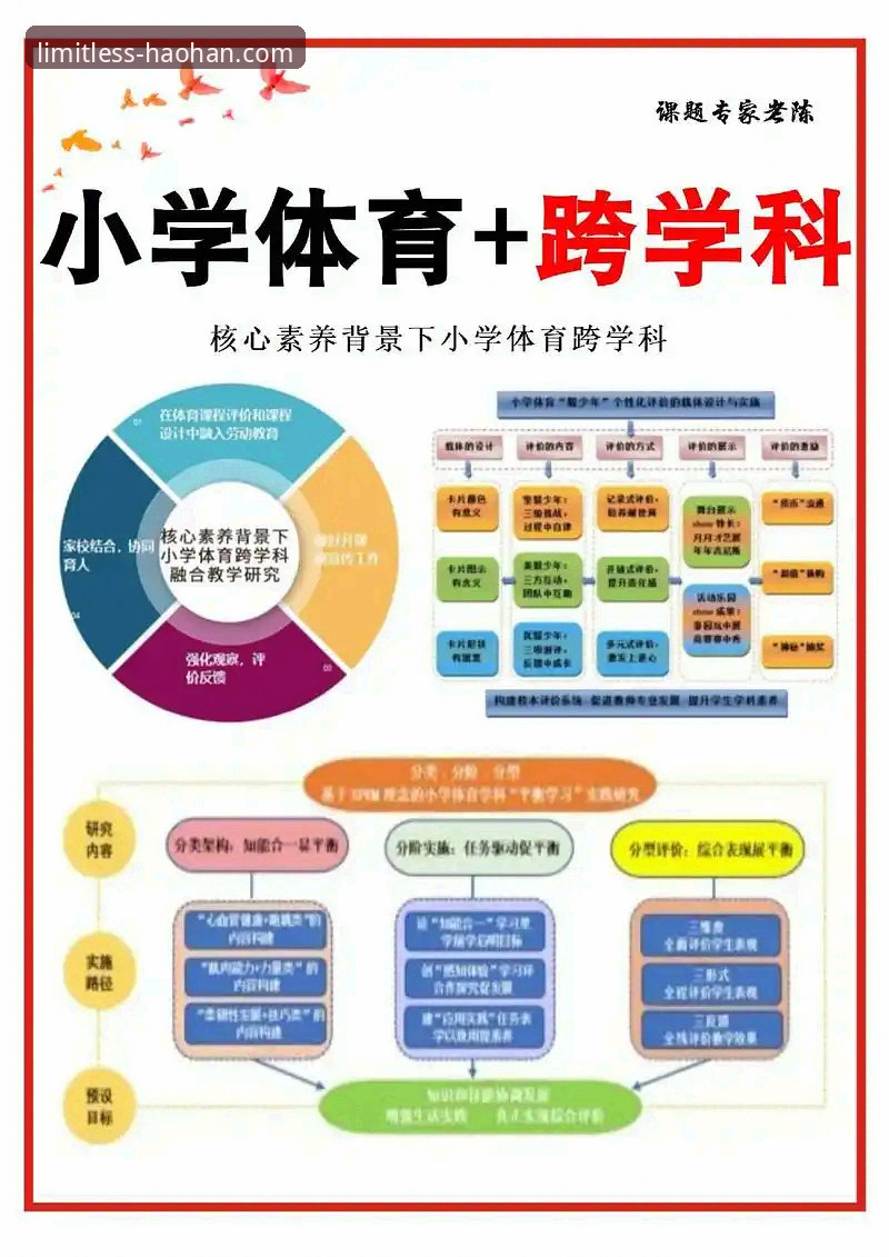 浩瀚体育最新版本功能详解 8大亮点!浩瀚体育最新版本功能详解与使用体验