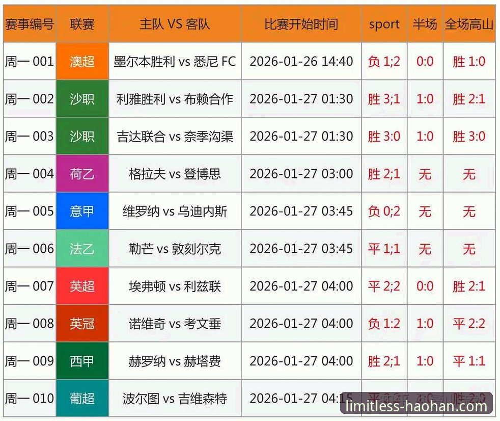 超越极限体育平台 伊拉克40年重返世界杯之路:从赛事分析到竞猜策略的完整指南